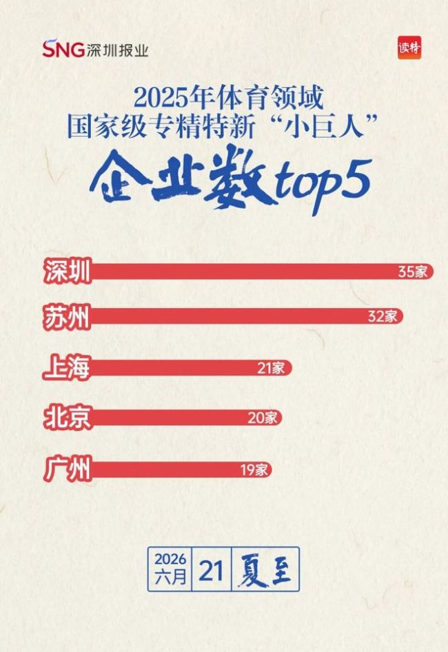 广货“踢”进美加墨世界杯 广东智造闪耀赛场