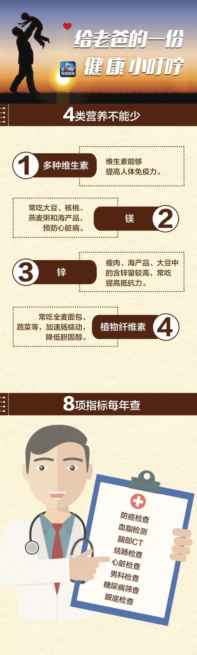 夏至巧遇父亲节 愿所有美好如约而至 最长白昼藏深祝福