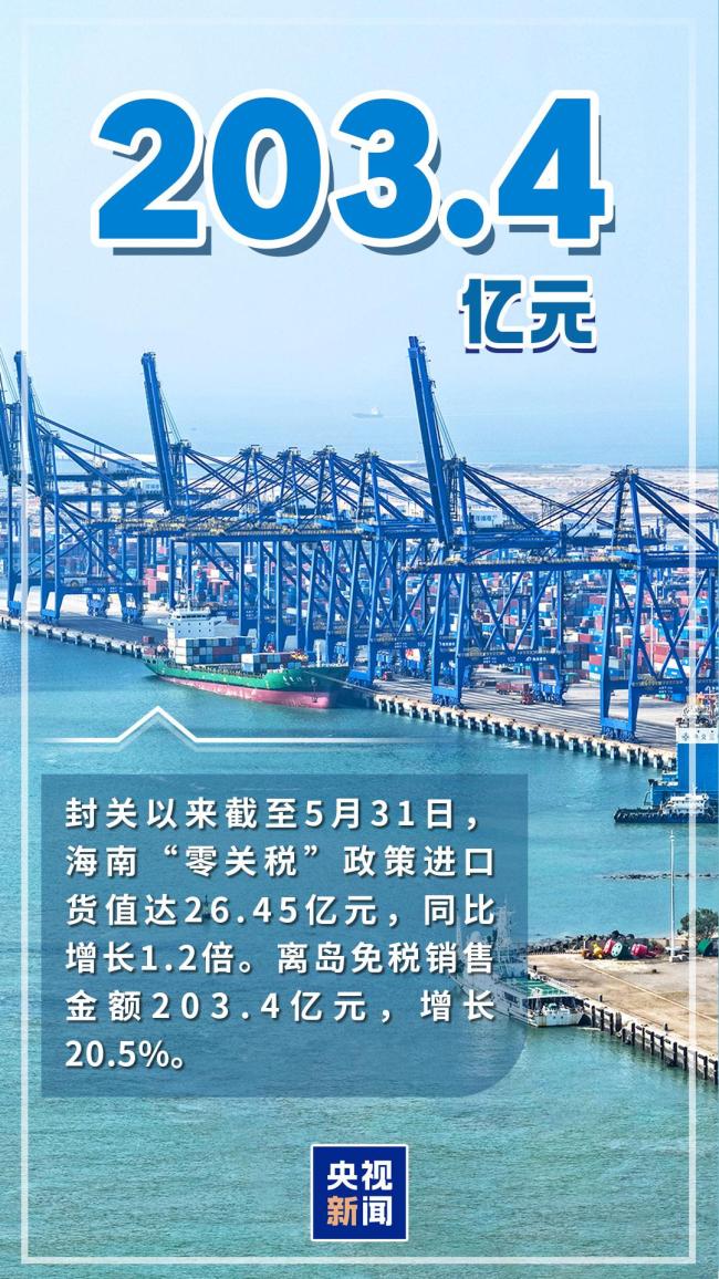 我国多个领域“成绩单”亮眼