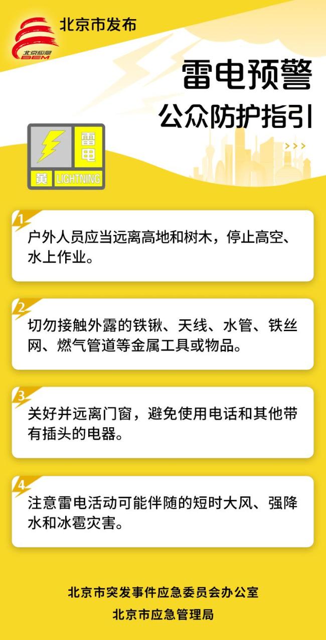 北京：本市发布雷电黄色预警！短时雨强较大 大风 小冰雹！防护指引——