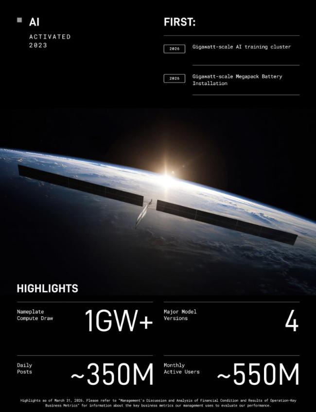 估值2万亿美元的SpaceX靠什么赚钱火箭、网络与算力的未来基础设施(图9)