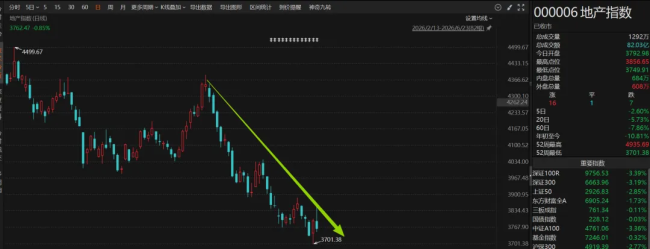 买不起李蓓私募的投资人有福了吗