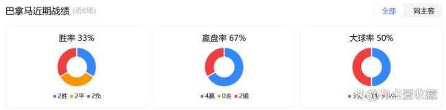世界杯:巴拿马vs克罗地亚 实力悬殊的对决