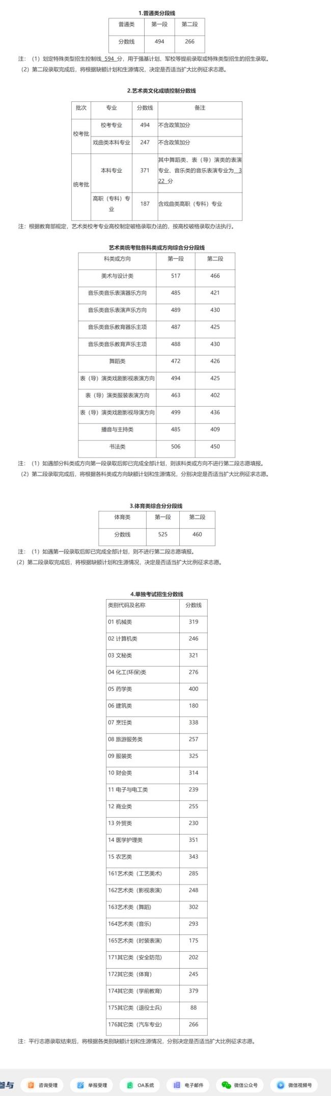 四川2026高考分数线公布 本科批次线揭晓