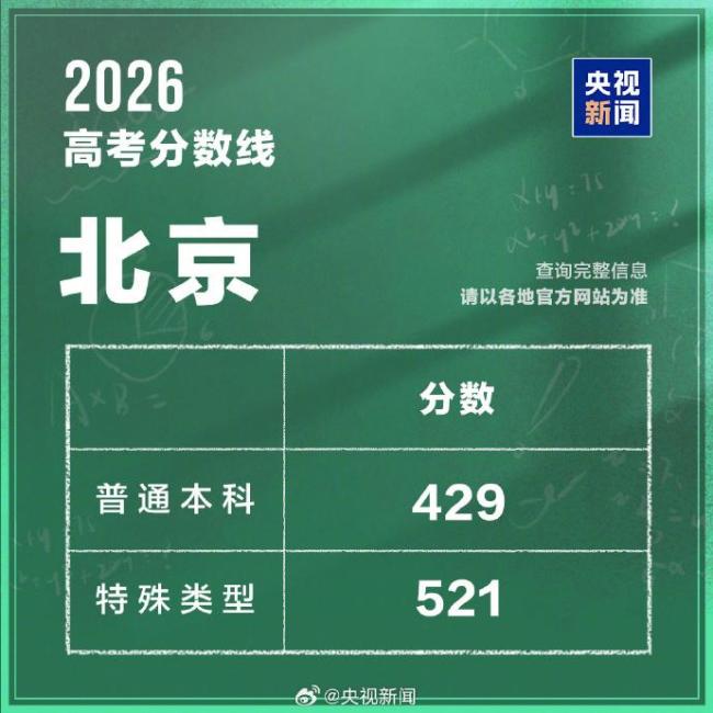 湖北2026高考分数线公布 本科线及特殊类型线揭晓