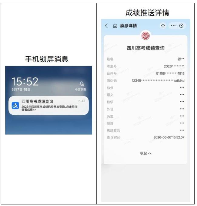 四川高考分数线公布