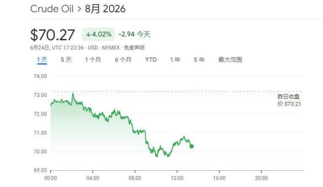美伊谈判将于30日继续 围绕核核查机制双方再生龃龉 核问题立场分歧明显