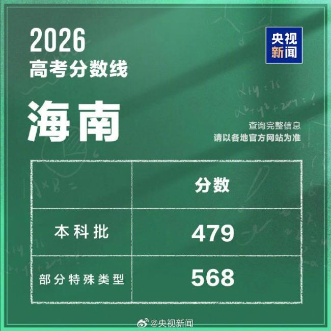 湖北2026高考分数线公布 本科线及特殊类型线揭晓