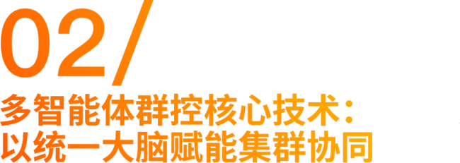 北京人形多智能体群控方案发布 迈向群体智能新阶段
