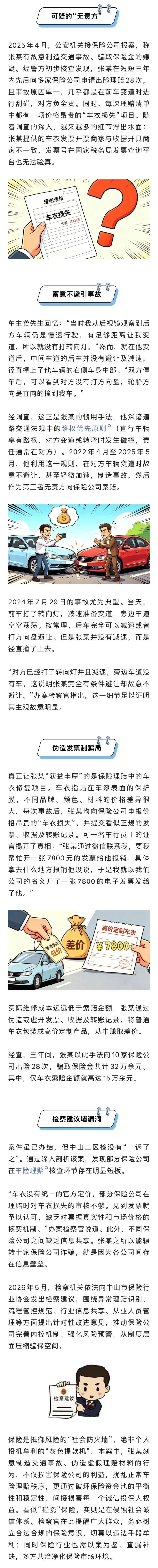 3年出险28次 骗保32万元，一车主被判刑