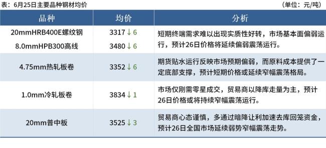 商务部回应中美经贸磋商最新进展 双方同意成立贸易理事会