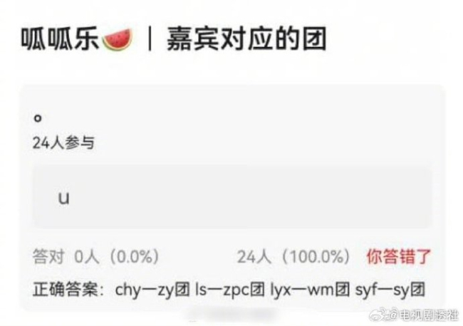 《浪姐》成团名单出炉