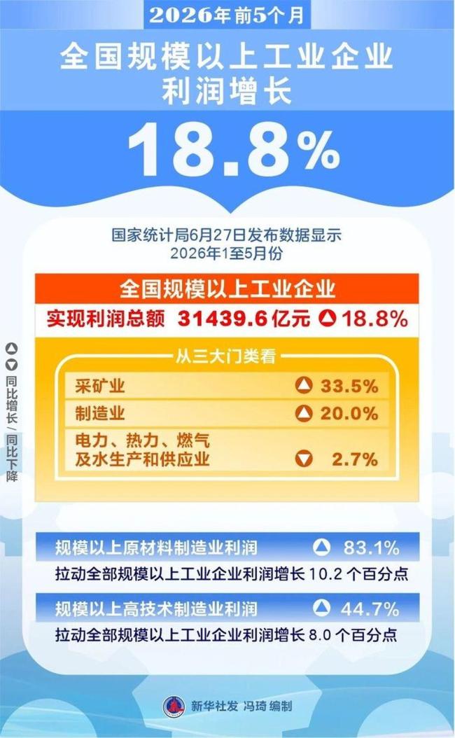 马宁将亮相淘汰赛 中国裁判首秀创历史