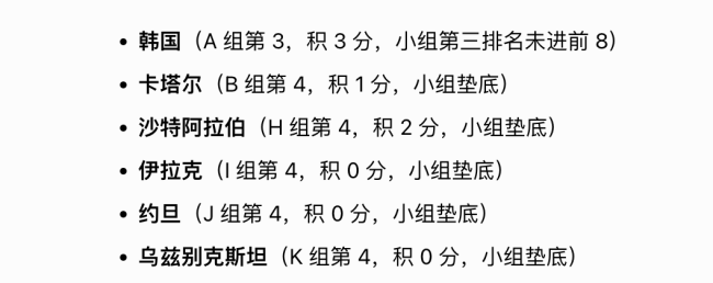 非洲球队除突尼斯外全部进入淘汰赛 创历史最佳战绩