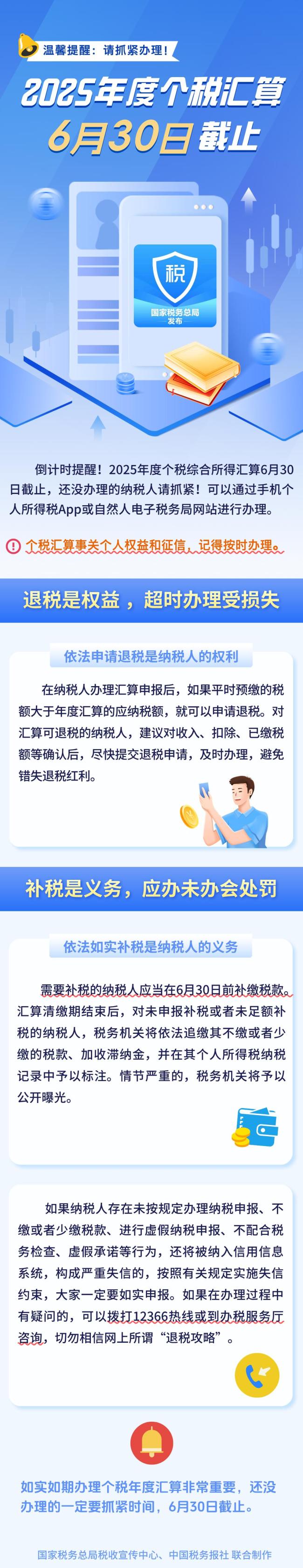 事关个税，明日截止！这两种情况要重点留意
