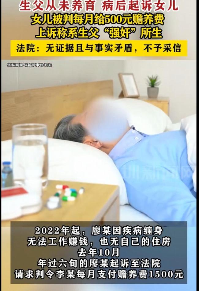 女儿称是生父强奸所生拒付赡养费 法院判决需支付