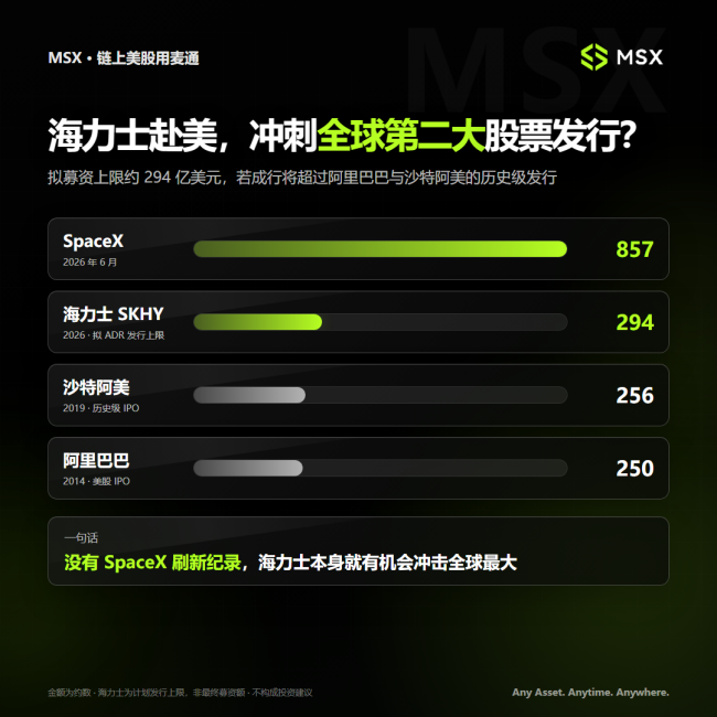 海力士是全球AI行情的新亚盘风向标吗 存储情绪的“温度计”