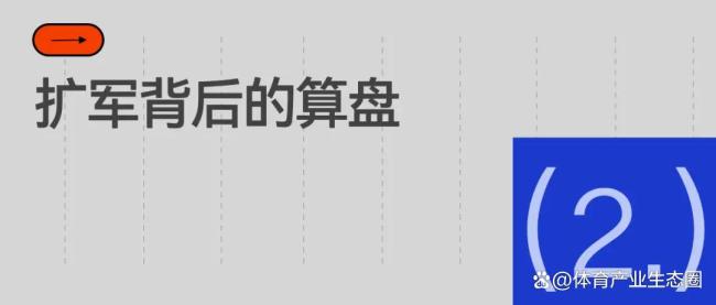 扩军害了世界杯吗 赛事注水争议不断