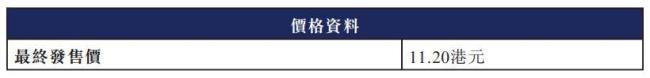 破伤风针龙头江西生物上市首日破发 股价下跌12.68%