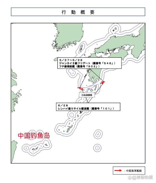 中国大批战舰穿越岛链释放何种信号 展示远海存在能力