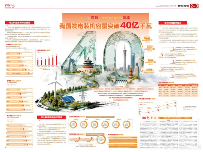 四重升级看懂中国电力底气 规模技术双领先