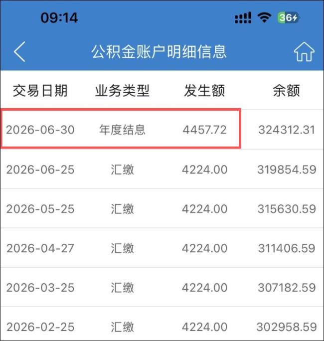 你的账户或将多一笔钱 公积金结息已到账