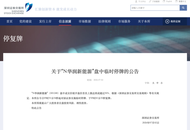 新股N华润暴涨超180% 首日触发临停