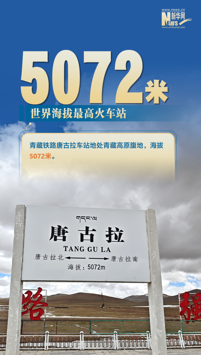 热点追踪丨这条钢铁“天路”带来哪些巨变