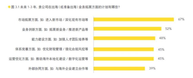 美的空调在欧洲被抢成“奢侈品” 高温下的热销奇迹
