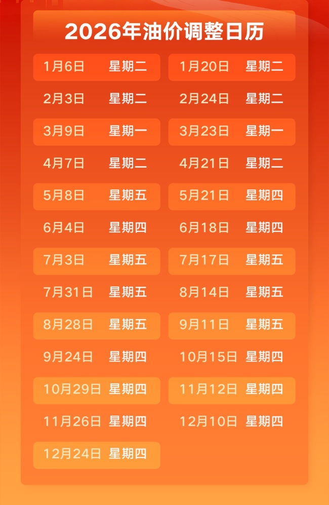 今晚24时，油价大幅调整