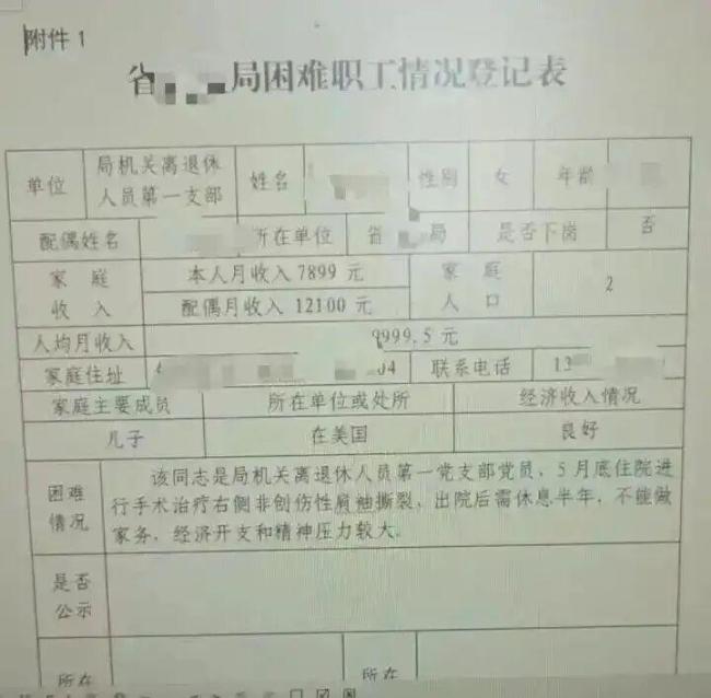 女子月入7899元登记困难职工 初步审核未通过