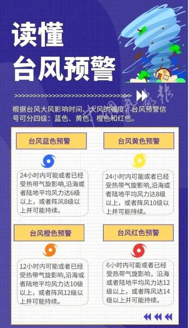 中央气象台发台风预警 美莎克逼近华南沿海
