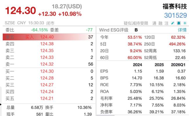 69家A股公司集体提示风险