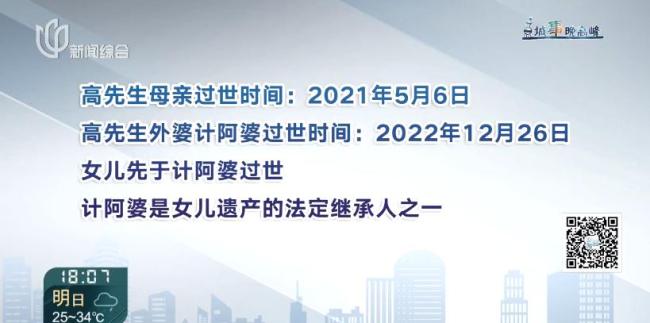 独生子继承亡母3套房 表姐争遗产 法定继承引争议