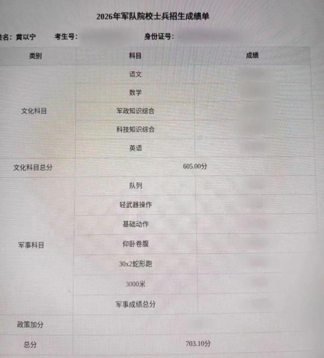 黄以宁军考703.1分获战区陆军第一名