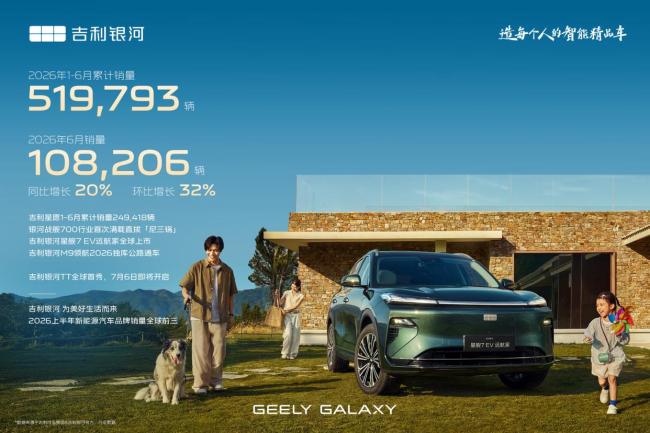 吉利银河上半年销量超51万辆