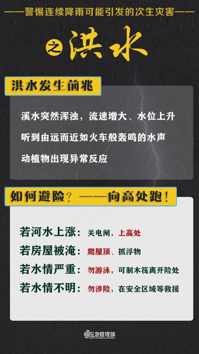 湖北集结3500余人开展救灾救治工作 救援全面展开