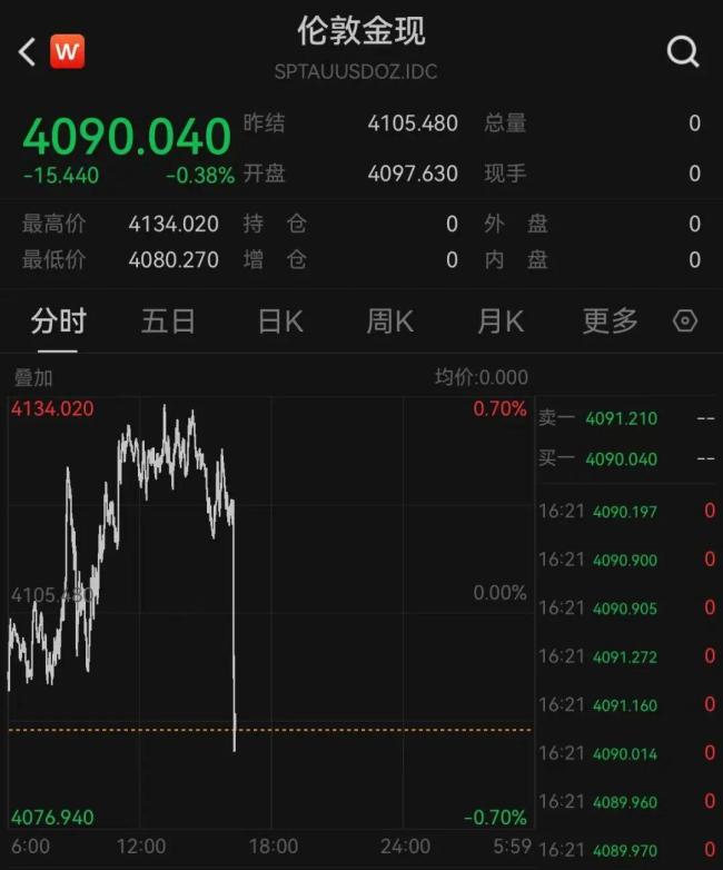 特朗普：美伊谅解备忘录“已终结”