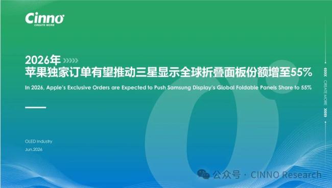 富士康启动大规模招工 备战苹果折叠屏iPhone量产