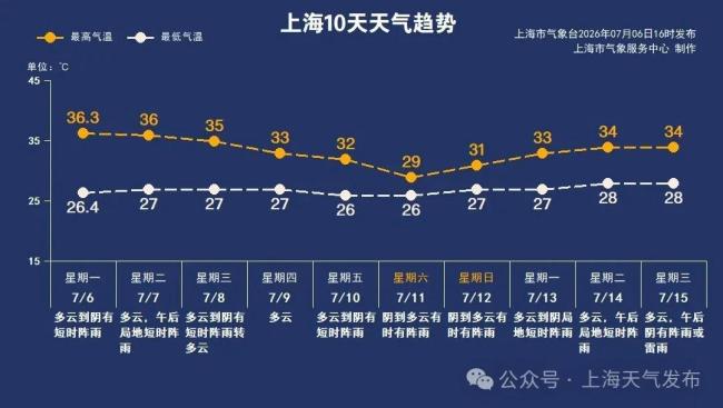 台风巴威未来几天影响几何 或登陆福建北部到浙江沿海地区