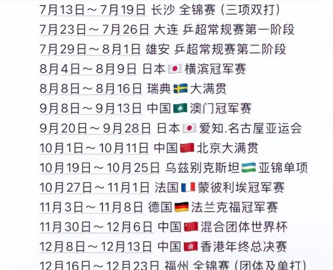 国乒回程趣事不断!王楚钦小嘴稳定发挥蛐蛐黄友政,莎莎自信带路