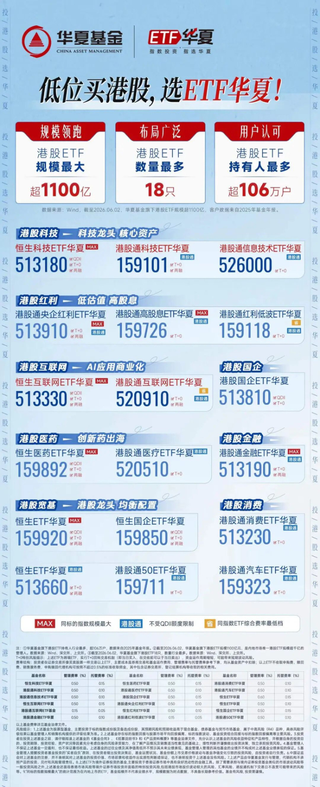 港股缘何反弹 财报催化与技术修复