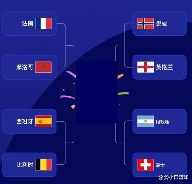 世界杯八强全出炉!哈兰德难会师梅西 球迷期待落空