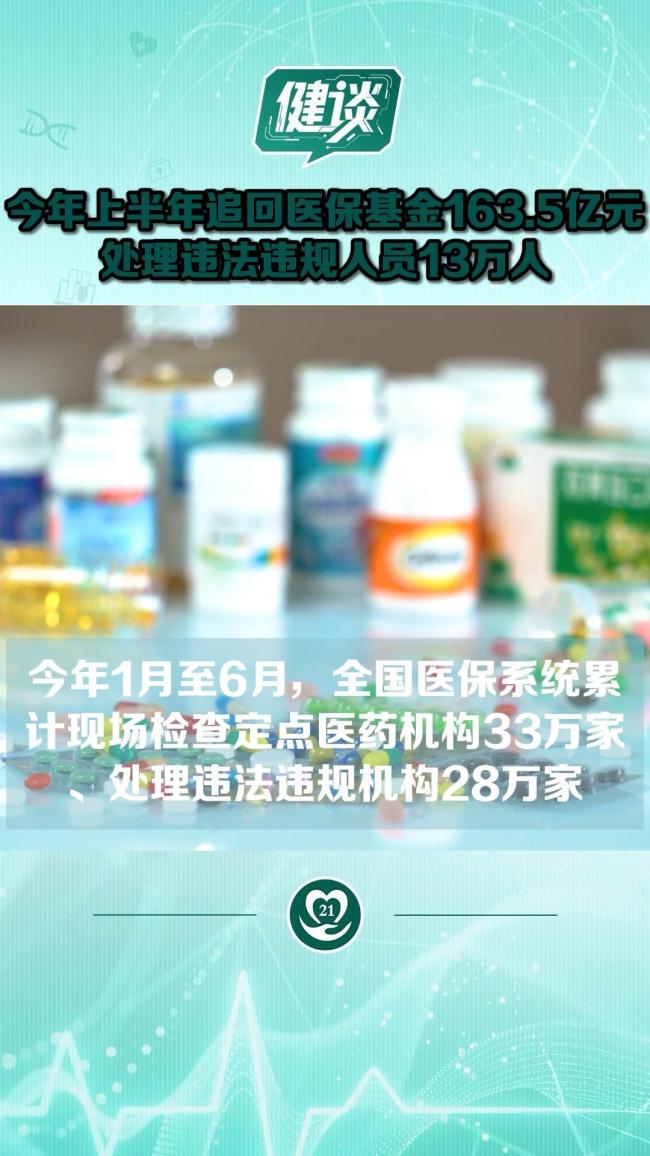 上半年共追回医保基金163.5亿元