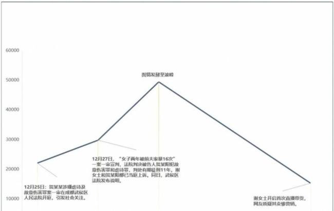 遭16次家暴小谢捐赠物资运抵横州 爱心满满送温暖