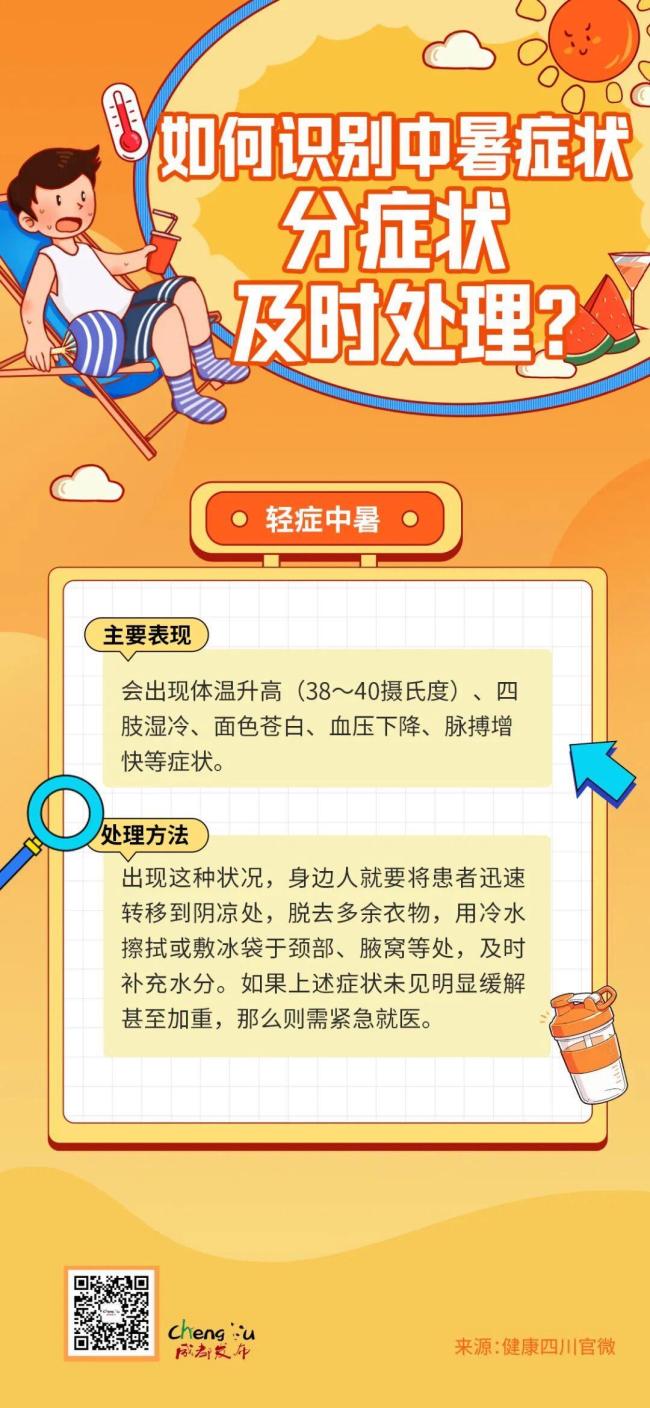 成都发布高温红色预警信号 多区气温将超37℃