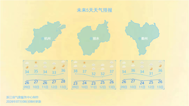 台风“巴威”体型几乎可覆盖9个浙江 持续关注台风动态