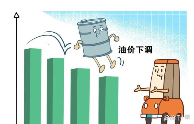 油价或将再次下调