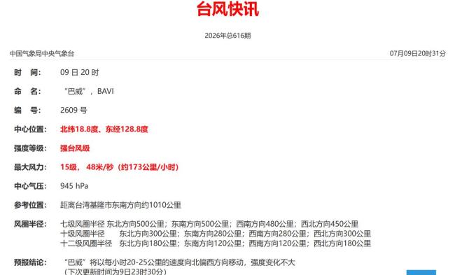 台风巴威短暂减弱为强台风