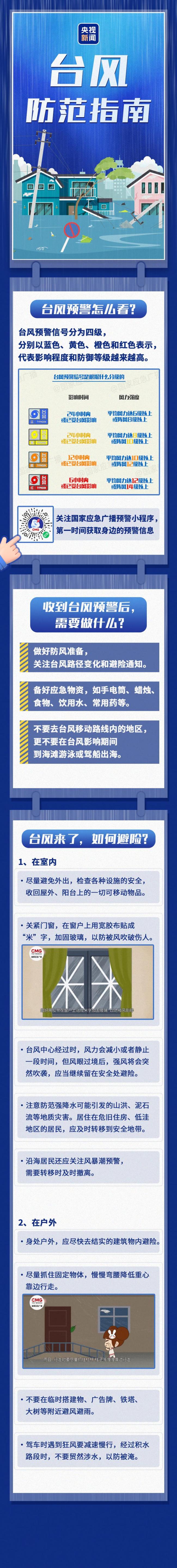 1图了解台风天避险要点 科学防范接连来袭